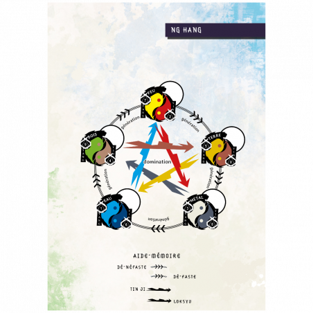 Les Chroniques de L'étrange - Livre de Base