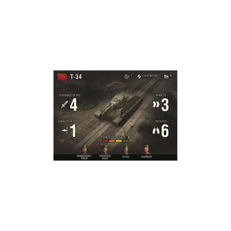 World of tanks, le jeu de figurines - T-34